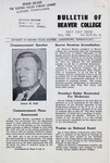 Bulletin of Beaver College, 1946-05